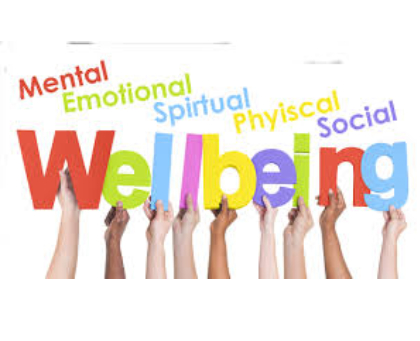 WELLBEING